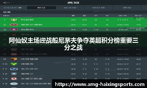 阿仙奴主场迎战般尼茅夫争夺英超积分榜重要三分之战