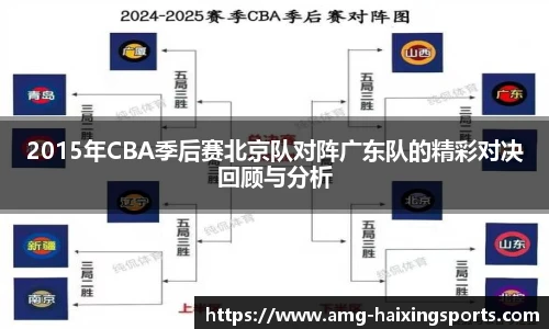 2015年CBA季后赛北京队对阵广东队的精彩对决回顾与分析